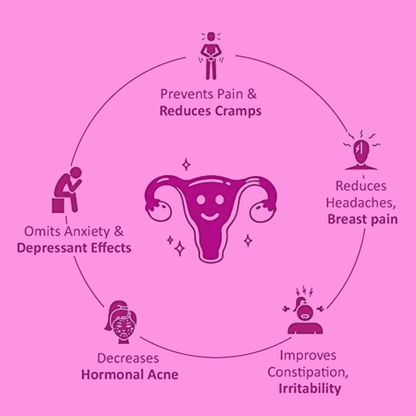 Female Menstrual Relief VERTUS TEA