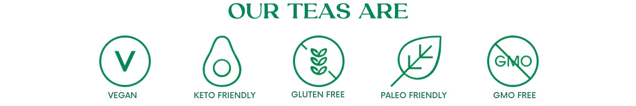 Quality about our green teas and herbal teas